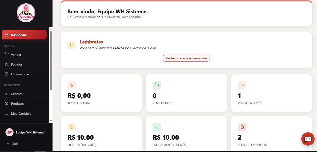 Dashboard do WH Sistemas mostrando receita do dia, vendas e pedidos em aberto